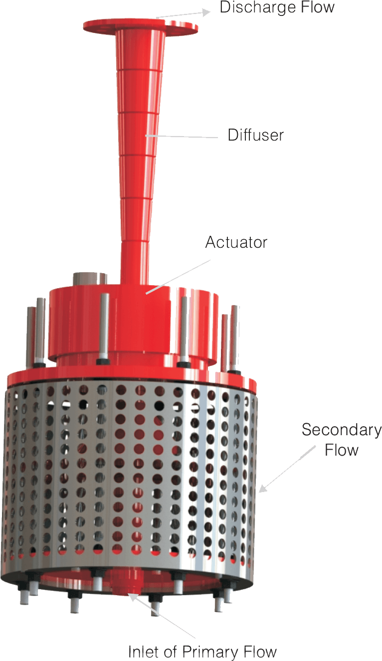 High Flow Ratio Ejector Pump